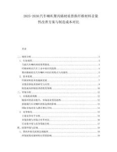 2025-2030汽車喇叭聚丙烯材質(zhì)替換纖維材料音量性改善方案與制造成本對比