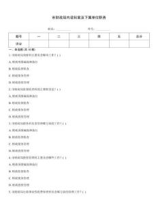 市財政局內設科室及下屬單位職責