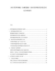2025特種辣椒（如魔鬼椒）商業化種植經濟效益對比分析報告
