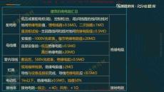 Removed_2026二建機電速記口訣2(1)