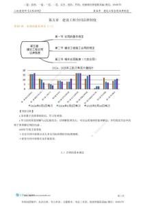 第五章　建設工程合同法律制度