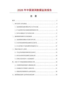 2026年中國淑潤數(shù)據(jù)監(jiān)測報告