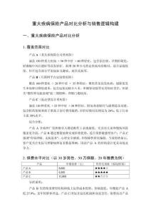 重大疾病保險產品對比分析與銷售邏輯構建