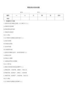 期權適當性測試題