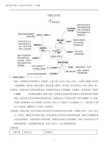 2025年部編版七年級上冊語文名著打卡《朝花夕拾》