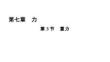 7.3+重力+課件-+2025-2026學年人教版物理八年級下冊