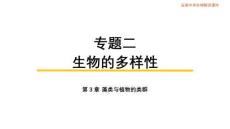 第3章+藻类与植物的类群-2026年安徽中考生物一轮教材解读课件