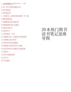 2025年20本熱門圖書的讀書筆記思維導圖