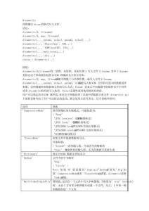 MATLAB中dicomwrite函数说明翻译版