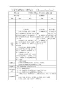 《C語言程序設計》 教案 5 指針