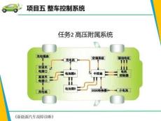 《新能源汽車故障診斷》課件 5.2高壓附屬系統(tǒng)