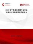 2026年中國聚內烯酸行業市場規模及投資前景預測分析報告