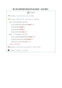 第六單元第四章 生物多樣性及其保護(hù)（知識清單）（解析版）初中生物人教版（2024）八年級下冊