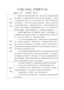 青島版科學(xué)五四制四年級(jí)下冊(cè)全冊(cè)備課（含教學(xué)計(jì)劃及單元備課）