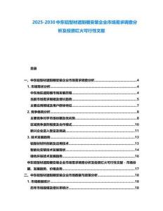 2025-2030中東鋁型材遮陽(yáng)棚安裝企業(yè)市場(chǎng)需求調(diào)查分析及投資紅火可行性文獻(xiàn)