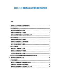2025-2030宗教素食主義對(duì)植物油需求結(jié)構(gòu)影響