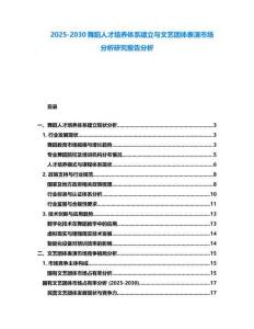 2025-2030舞蹈人才培養(yǎng)體系建立與文藝團(tuán)體表演市場分析研究報(bào)告分析