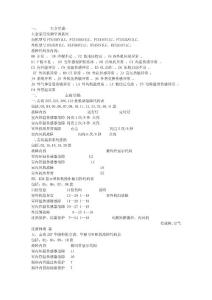 [電子/電路]空調故障代碼