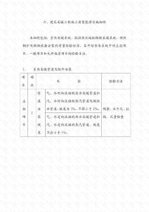 [建筑/土木]建筑采暖工程施工質(zhì)量監(jiān)理實(shí)施細(xì)則