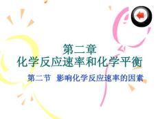 [初中教育]化學(xué)反應(yīng)原理全套課件