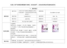 中級財務會計項目四：財務報表編制與分析資產負債表編制教案（第3-4課時）24