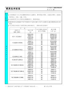 模具技术标准