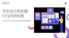 《界面設(shè)計(jì)》課件——界面設(shè)計(jì)的分類：UI與UX的區(qū)別