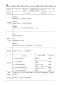 《石油工業概論》教案——鉆頭的選型