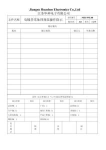 MEI-PNL08  電鍍異常處理規范