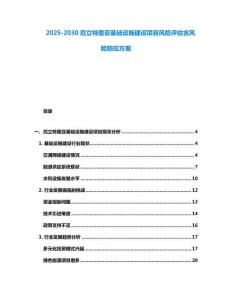 2025-2030厄立特里亞基礎設施建設項目風險評估含風險防控方案