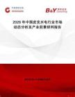 2026年中國皮克水電行業市場動態分析及產業前景研判報告