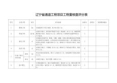 辽宁省通道工程项目工程量核查评分表