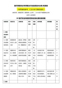 自查自糾臺賬04-第三版-填寫參考-cc