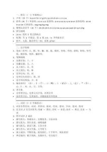 小学语文基础要记大全