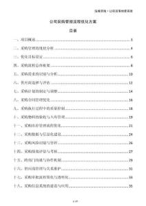 公司采購管理流程優化方案