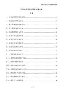 公司流程管理與績(jī)效對(duì)接方案