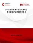 2026年中國清水泵行業市場動態分析及產業前景研判報告