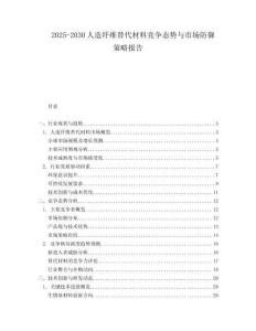 2025-2030人造纖維替代材料競爭態勢與市場防御策略報告