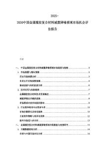 2025-2030中國金屬橡膠復合材料減震降噪領域市場機會評估報告