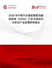2026年中國汽車高級駕駛員輔助系統(tǒng)（ADAS）行業(yè)市場動態(tài)分析及產(chǎn)業(yè)前景研判報告