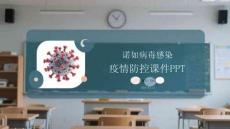 諾如病毒感染防控課件 PPT