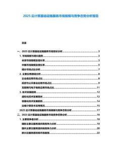 2025云計算基礎設施服務市場規模與競爭態勢分析報告
