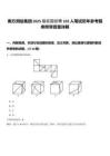 南方測繪集團2025屆校園招聘102人筆試歷年參考題庫附帶答案詳解