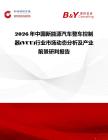 2026年中國新能源汽車整車控制器(VCU)行業(yè)市場動態(tài)分析及產(chǎn)業(yè)前景研判報(bào)告