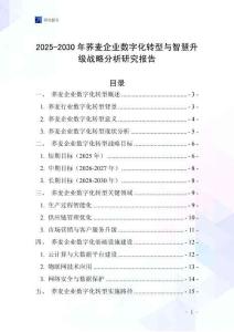 2025-2030年蕎麥企業(yè)數(shù)字化轉(zhuǎn)型與智慧升級(jí)戰(zhàn)略分析研究報(bào)告