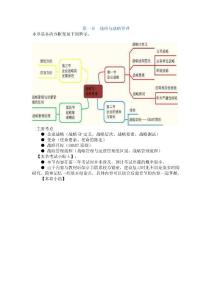 注会《公司战略与风险管理》各章考点和总结