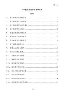企業售后服務體系建設方案