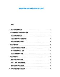 零碳建筑新型保溫材料性能對(duì)比測(cè)試