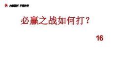戰略屋 第十六部：必贏之戰如何打？