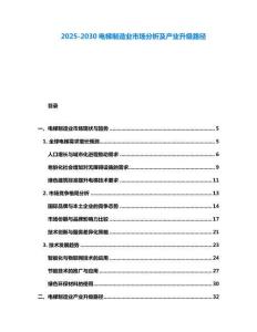 2025-2030電梯制造業市場分析及產業升級路徑